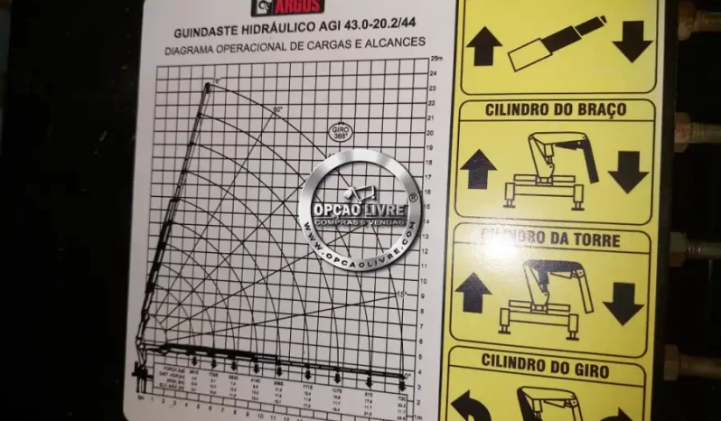 CAMINHÃO MUNCK VOLVO VM 270 ANO 2014/15